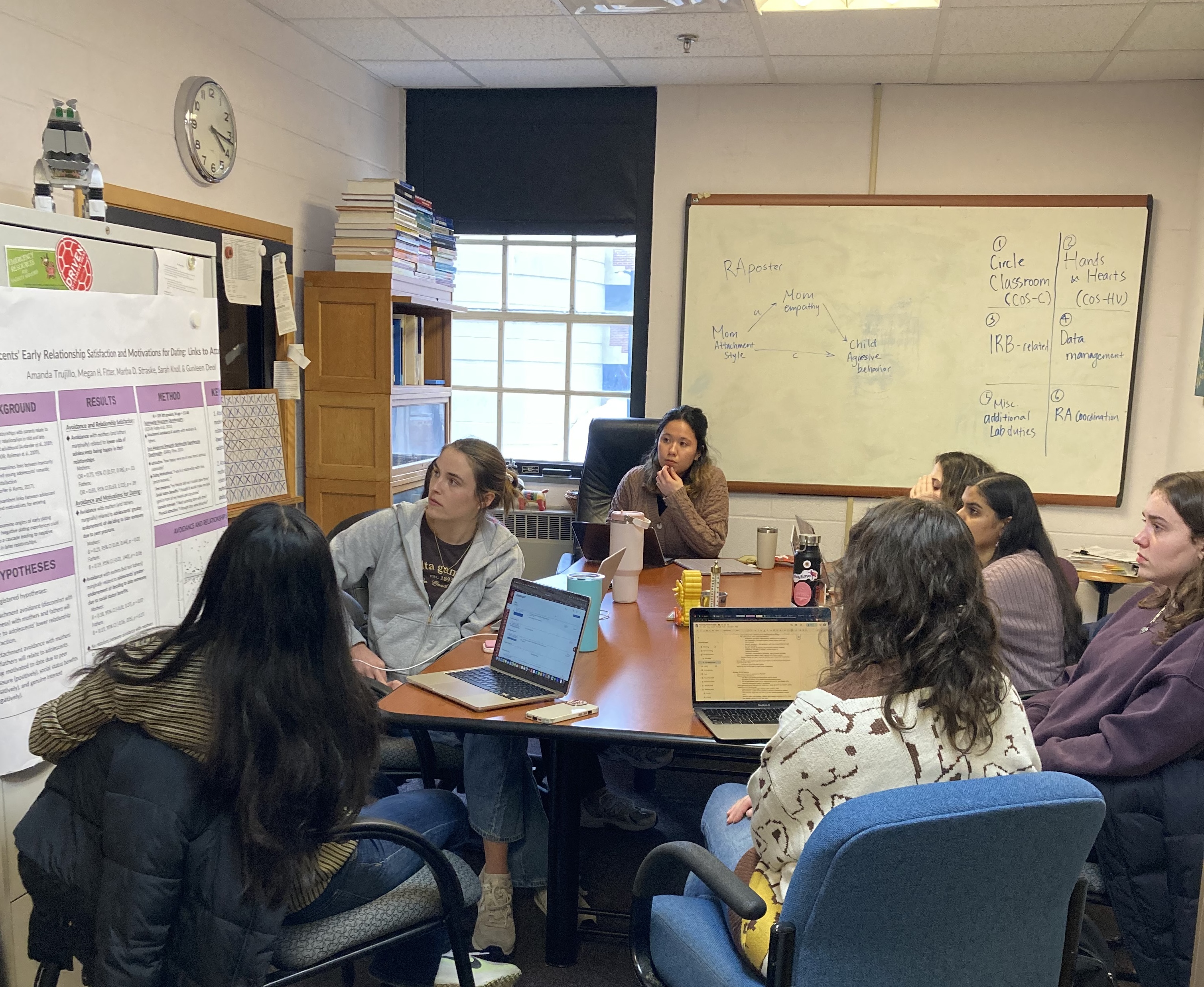 Our undergraduate RAs with their lab manager and grad student during a lab meeting, discussing a previous year's poster in preparation for their poster sessions.